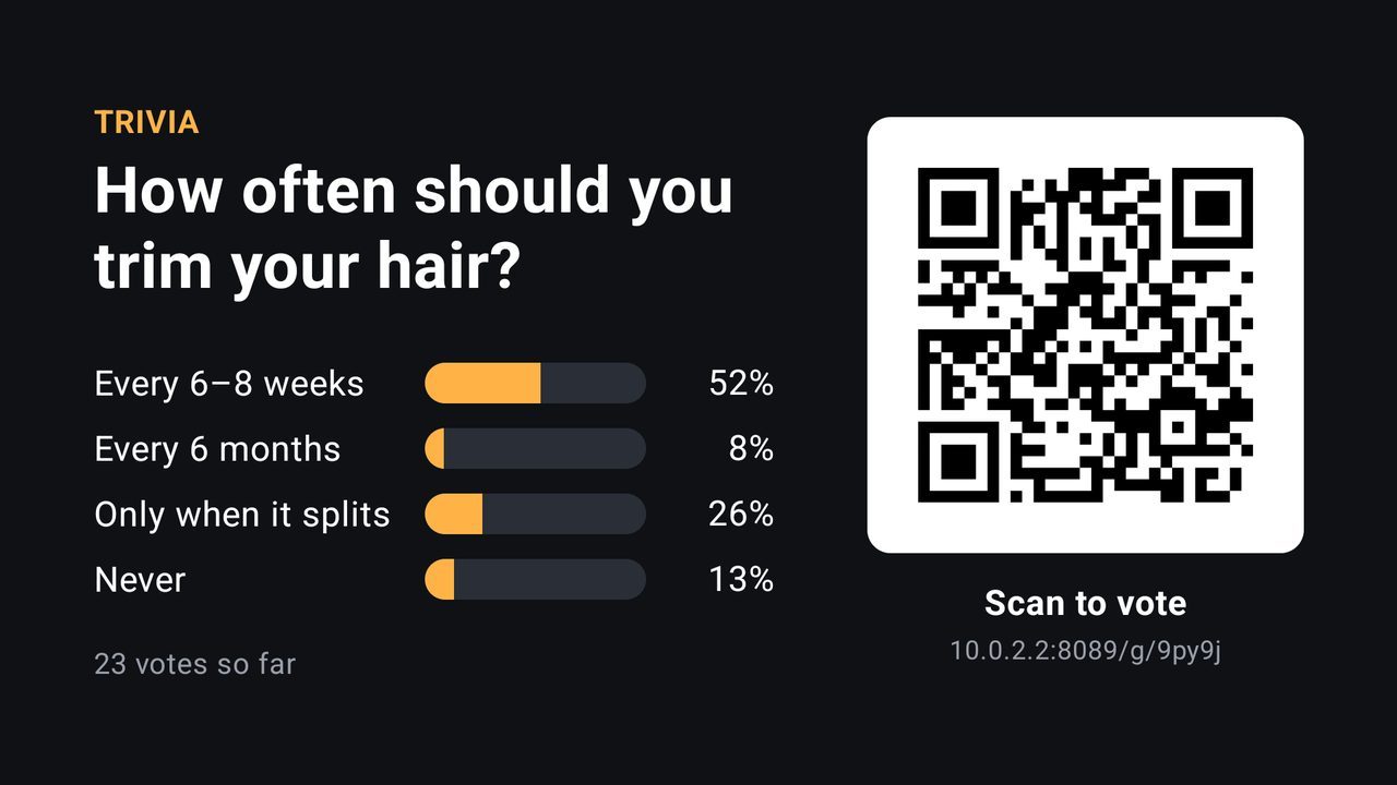 Hair-care trivia on a salon TV: how often should you trim your hair, every 6 to 8 weeks leads.