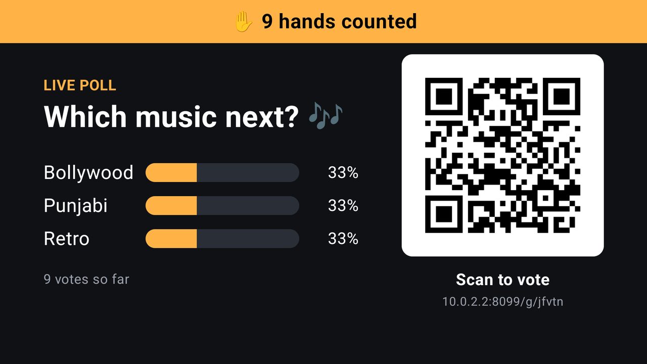 The same poll after counting: 9 hands counted.